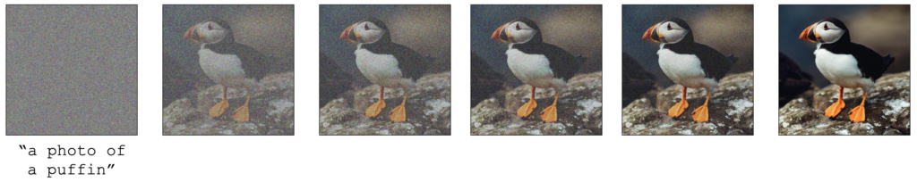 Six panels show random noise, appearing as tv static, iteratively become more clear into a photo of a puffin.